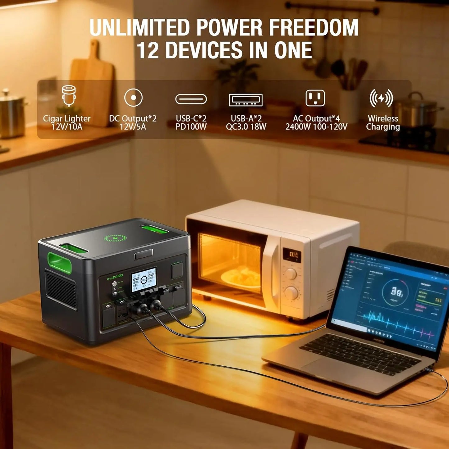 Solar Generator 2400W Portable Power Station, 1843Wh UPS Home Battery Backup, LiFePO4 Battery Supply with 12, Customized