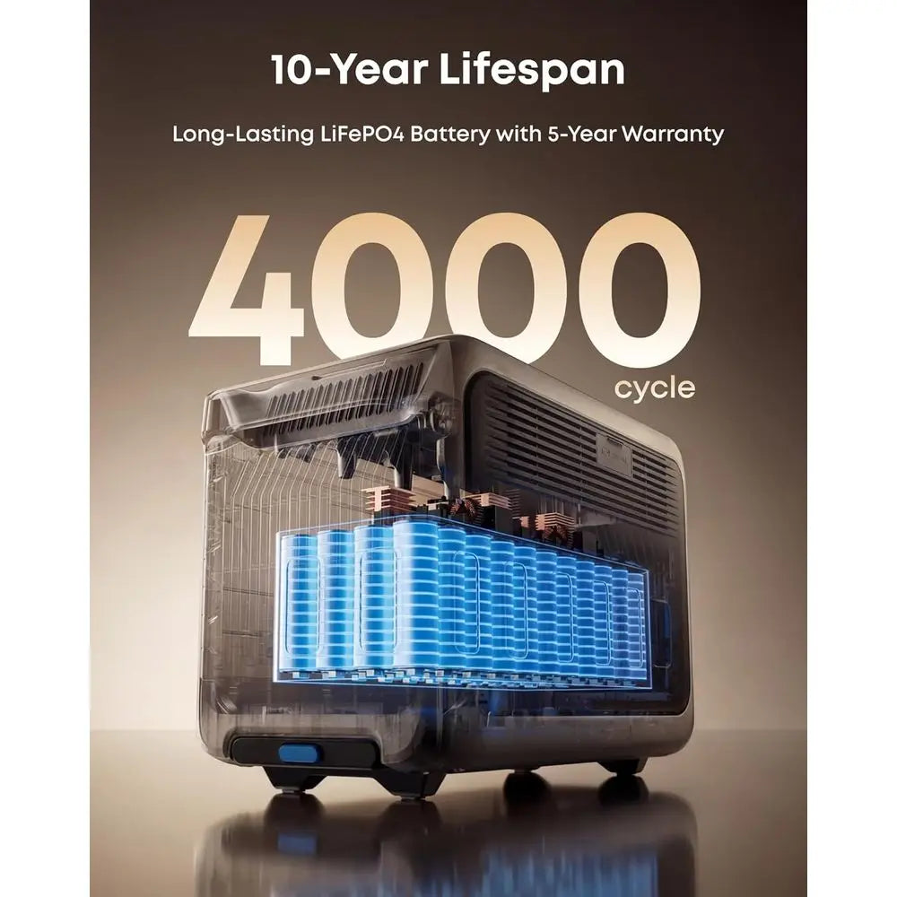3000 Portable Power Station with Home Backup Kit, 3,072Wh, 6,000W Recharging, r Generator Home Use, Expandable to 24kWh, or Outa