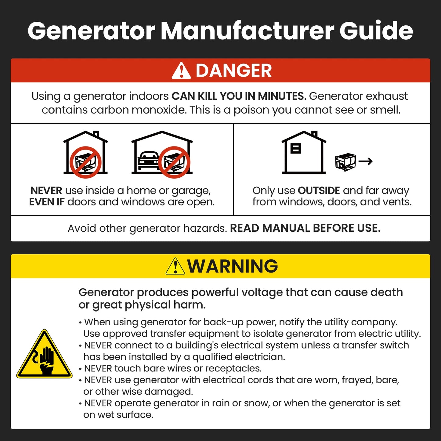 Compact Powerful Portable 3500 Watt Inverter Generator Lightweight Super Quiet Portable Power Generator for RV