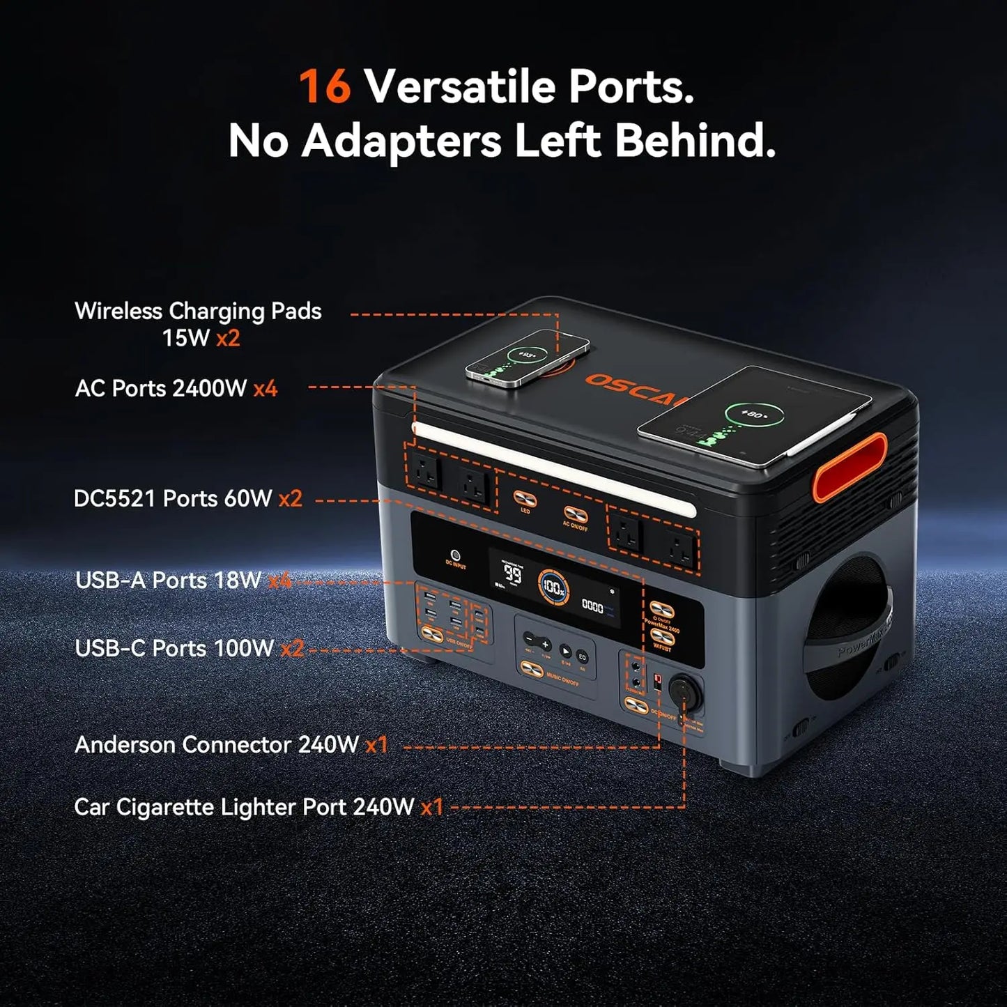 OSCAL PowerMax 2400 Portable Power Station 2400W, Solar Generator with Speakers, 16 Output, 2 Wireless Pad+ DP 100W,RV Camping