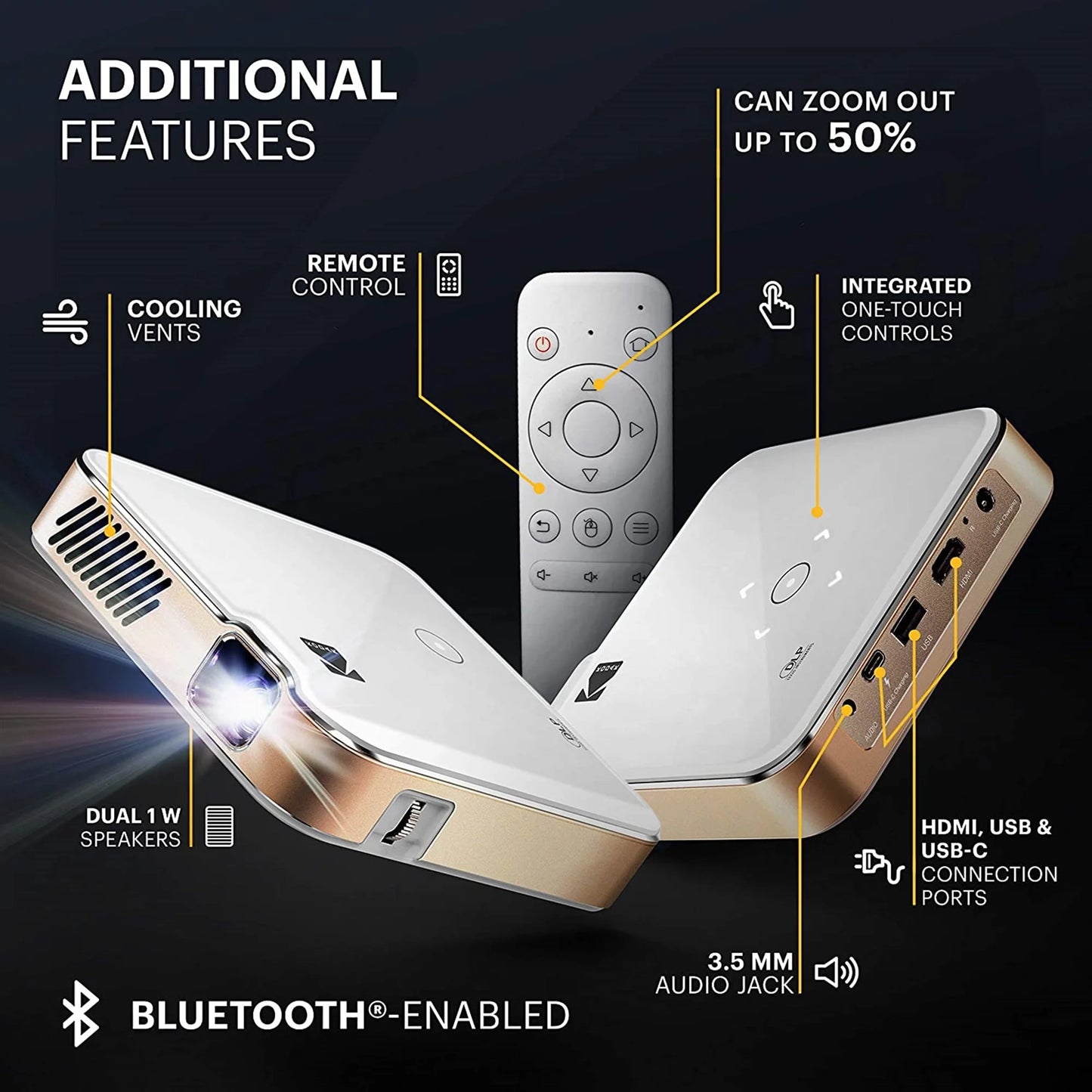 Kodak Luma 450 Smart Projector, 1080p Portable Projector with Wifi and Bluetooth, Tripod Included
