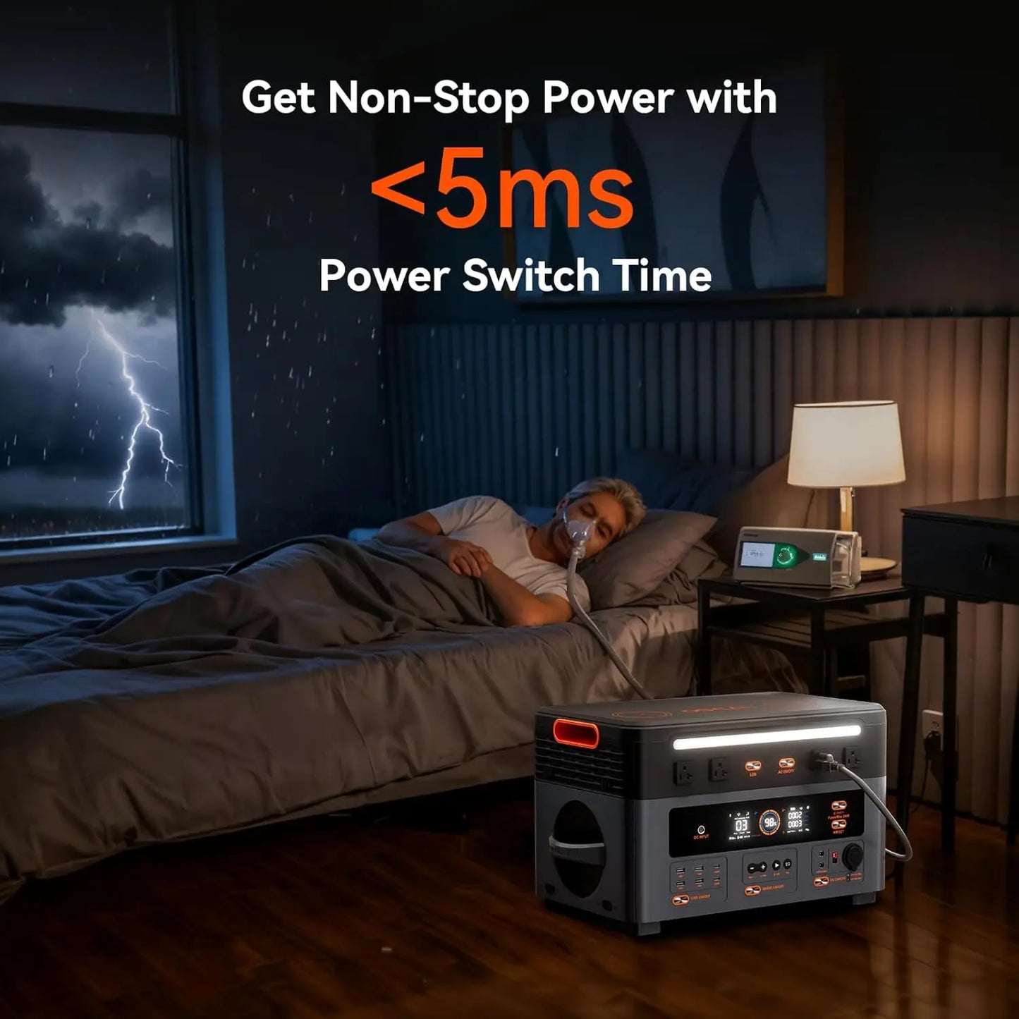 OSCAL PowerMax 2400 Portable Power Station 2400W, Solar Generator with Speakers, 16 Output, 2 Wireless Pad+ DP 100W,RV Camping