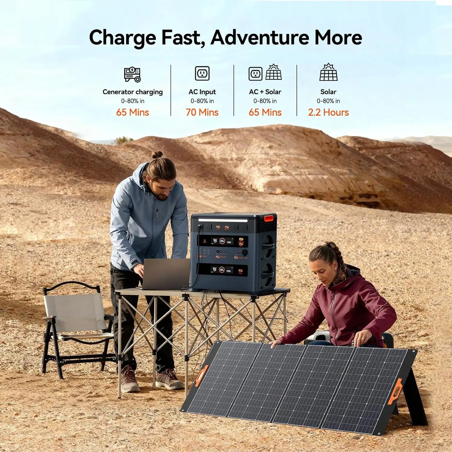 OSCAL PowerMax 2400 Portable Power Station 2400W, Solar Generator with Speakers, 16 Output, 2 Wireless Pad+ DP 100W,RV Camping