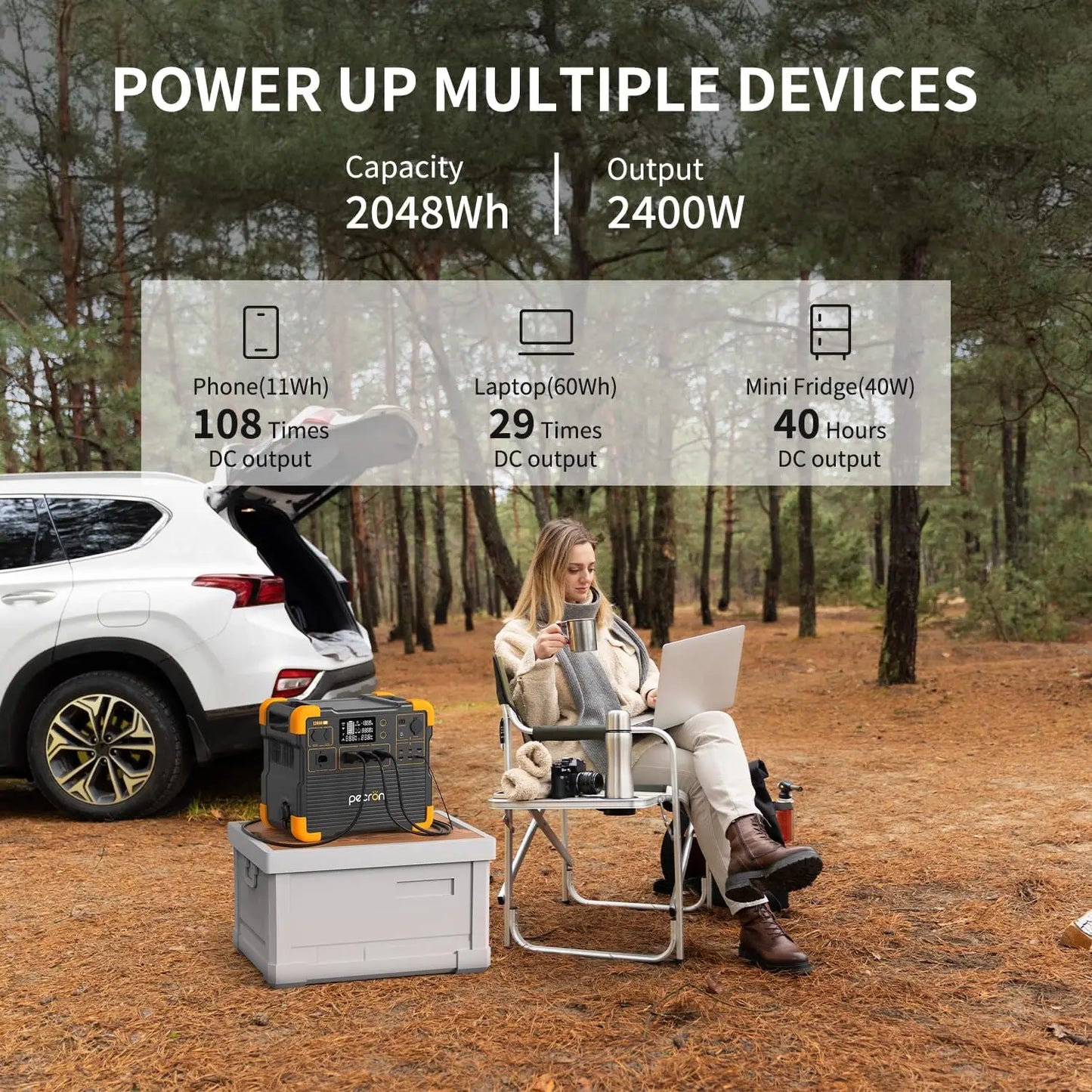 Used-pecron E2400LFP Portable Power Station 2048Wh LiFePO4 Battery Backup 2400W Solar Generator Expandable to 8192Wh