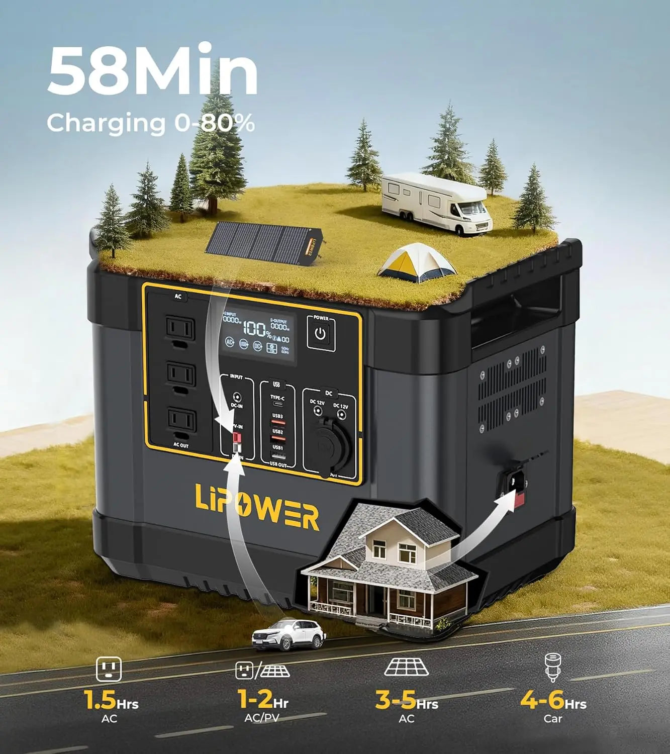 Solar Generator for Camping with 100W Solar Panel, 1075Wh Power Station Portable, 1200W 3*AC Outlets(2000W peak)