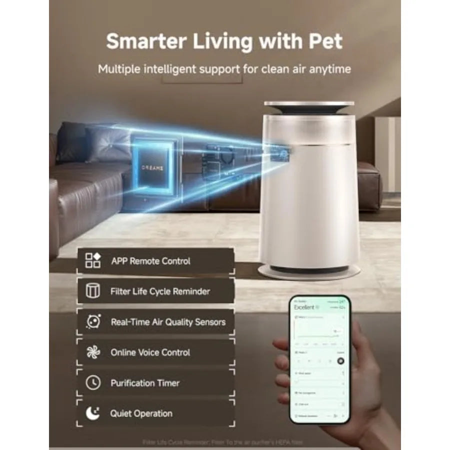 HEPA Air Purifier with Self-Cleaning Pet Hair Suck Up Floating Cat Dog Hair Dander for Home Large Room 4 Filters Smart Air Clea