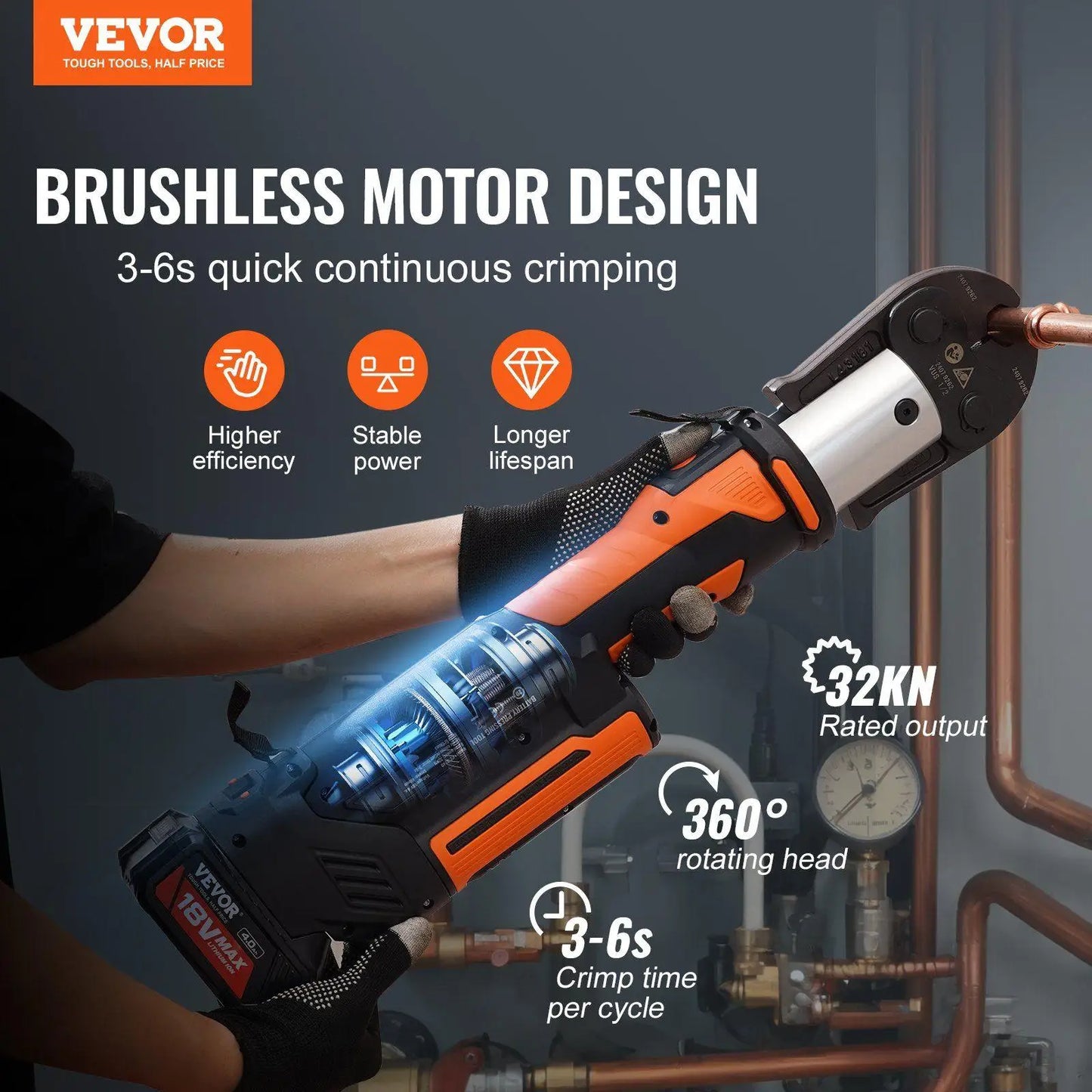 Portable 18V 350crimps Brushless Motor Crimping Tool with 6 Jaws 40mm Stroke Electric Pipe Press Kit