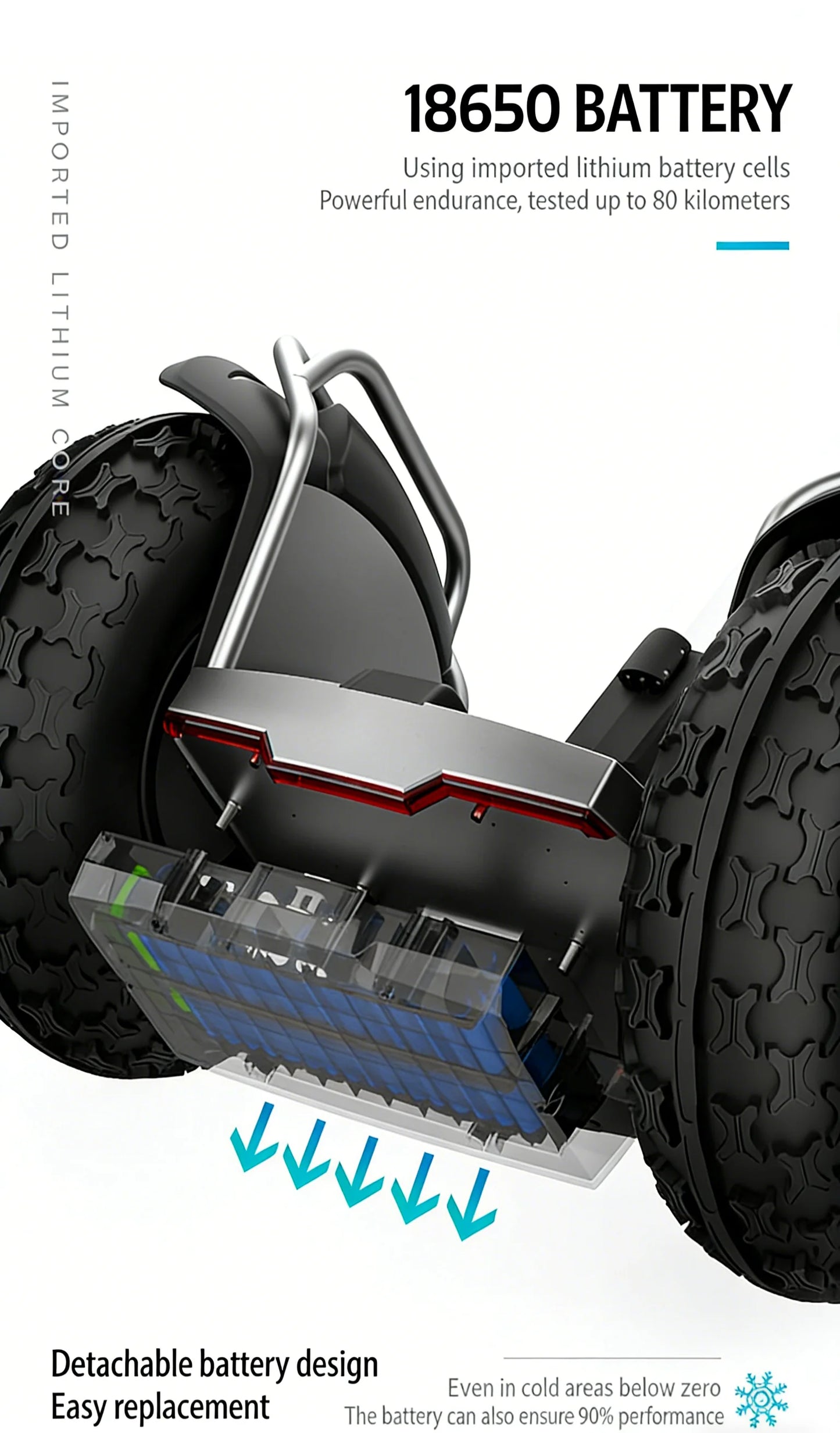 Readygo X60 plus Long Range 20 inch Fat Tire Electric Balance Scooter  Off-Road Ready Patrol Scooter