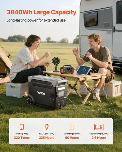 Portable Power Station, 3600W 3840Wh Power Station Solar Generator with 10 Output Ports & Adjustable