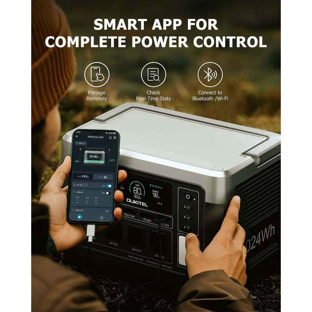 OUKITEL P1000 Plus 1024Wh r Generator with 4 AC Outlets (3600W Peak), 1800W Power Station,1200W ast Charging, APP Control Batter