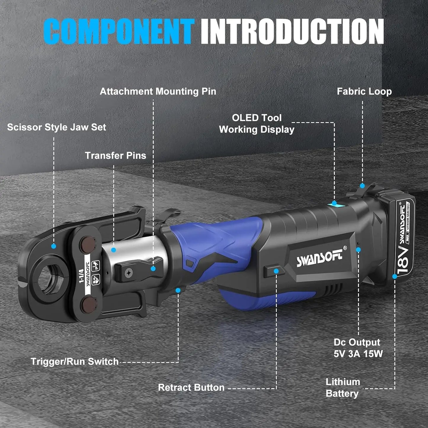 SWANSOFT Propress Tool,Copper Pipe Crimping Tool with 18V 4Ah Battery Pro Press Copper Crimper Tool with 4 Jaws 1/2",3/4'',1-1/4