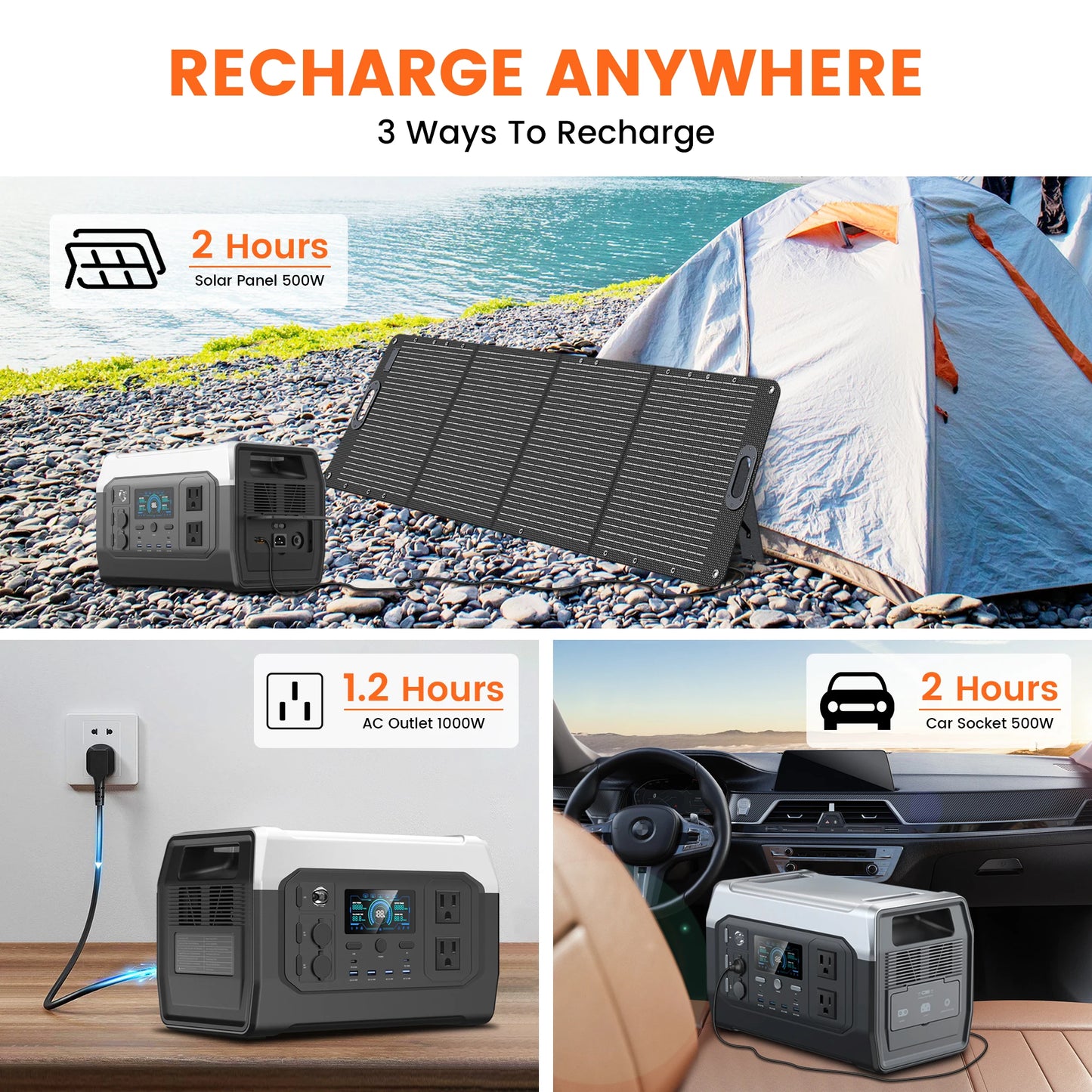 CTOLITY XP1000 1800W Solar Generator 200W Solar Panel 1024Wh Portable Power Station LiFePO4 Battery Outdoor,Off-Grid Living,RV