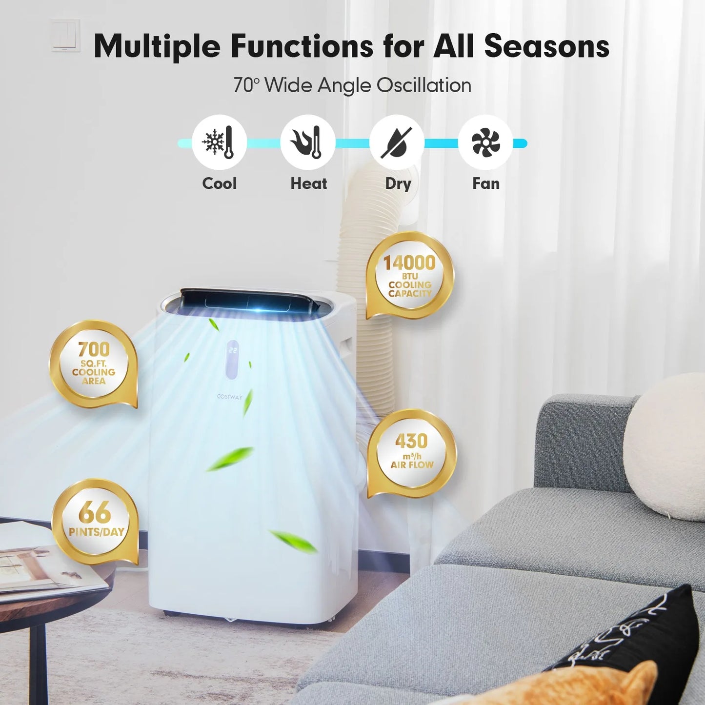 14000 BTU 4-in-1 Portable Air Conditioner Cooling Dehumidifier Heater Fan White