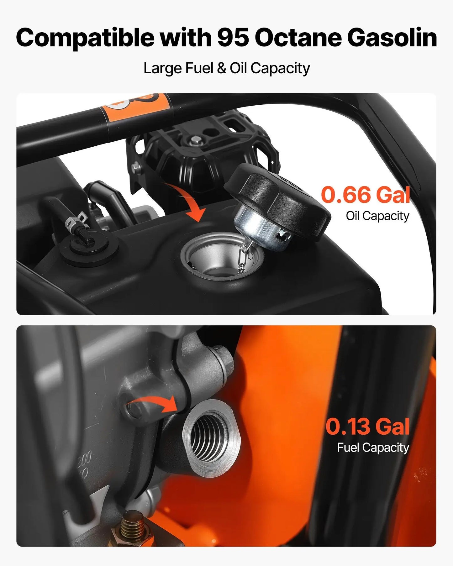 Plate Compactor, 6.5 HP 196CC Gas Engine, 5600 VPM Vibrating Ground Rammer, 2360 lbs Compaction Force, 20.1 x 15 in Plate, Walk