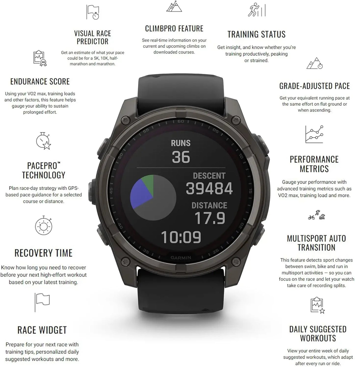 AMOLED GPS Smartwatch Silver Whitestone Band LED Flashlight Multisport Fitness Health Tracker Smart Watch for Men and Women