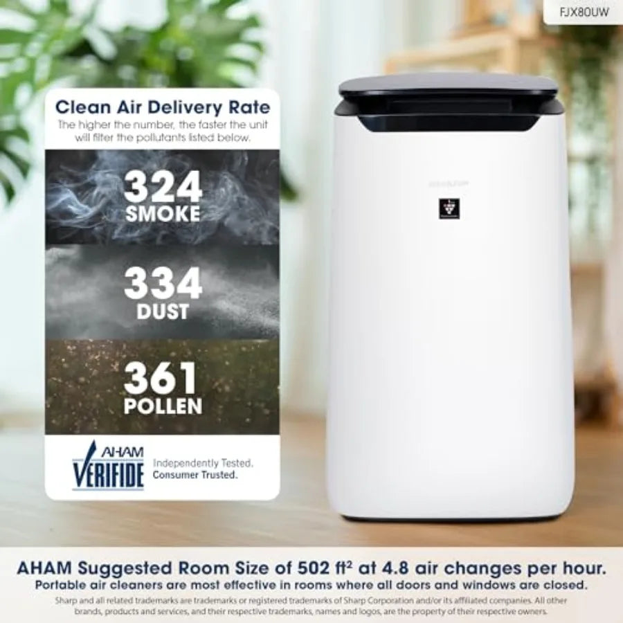Smart Air Purifier for XL Rooms Covers up to 2430 sqft in one hour Compatible with Alexa True HEPA Filter Air Purifier for Livi
