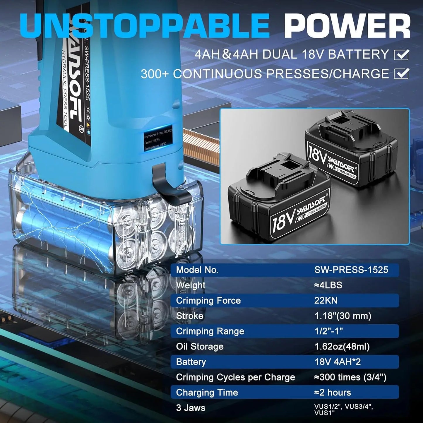 SWANSOFT ProPress Copper Crimper Tool,18V 4Ah battery Cordless Electric Hydraulic,with 3 US Jaws 1/2",3/4'',1", Plumbing Tool