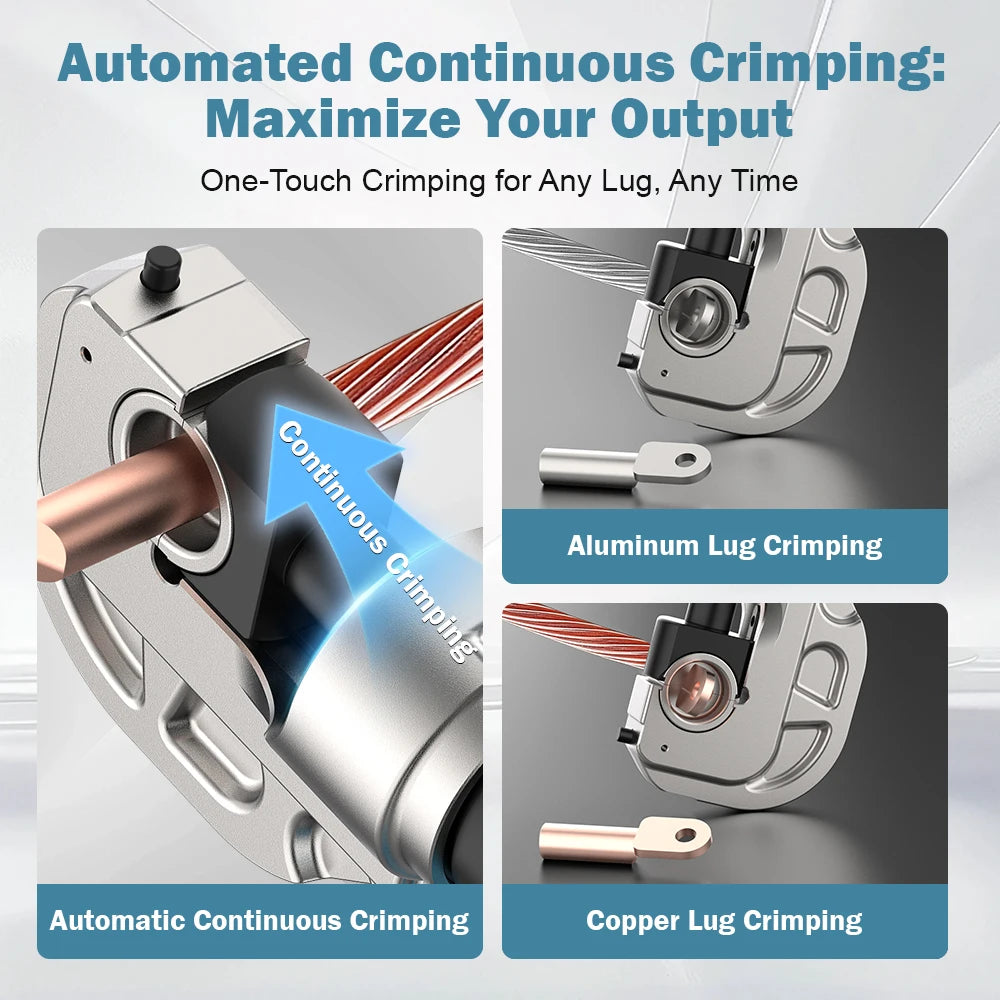 SWANSOFT 400A 12Ton Electric Hydraulic Crimping Tool 6AWG-800MCM Crimper Continuous Crimp for Cu/Al Terminal with 12 Dies