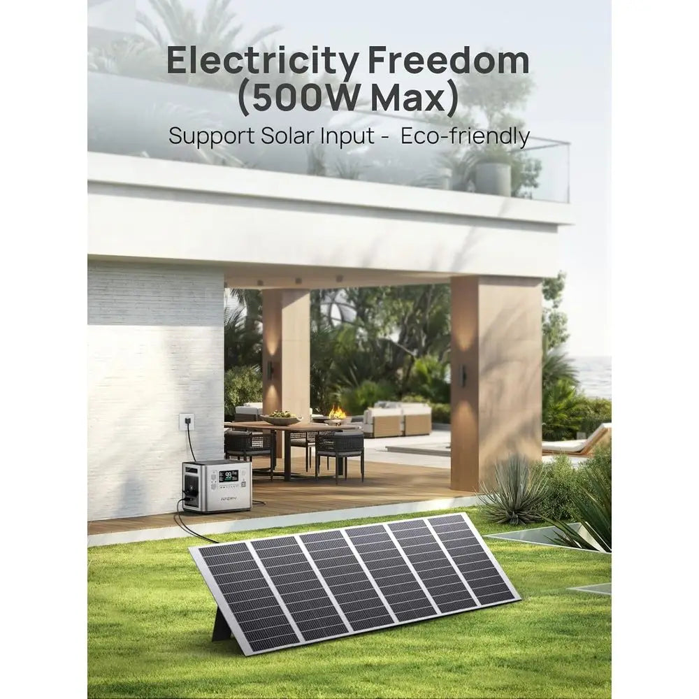 P210 2400W Portable Power Station with 200W r Panel, 2048Wh LiePO4 Battery Backup with AC & r Charging, Quiet Generator or Home