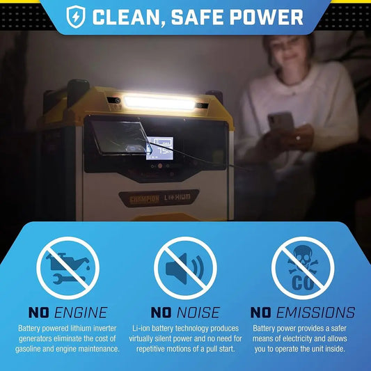 100594 1638-Wh Power Station 3200/1600-Watt Portable Lithium-Ion Battery r Generator