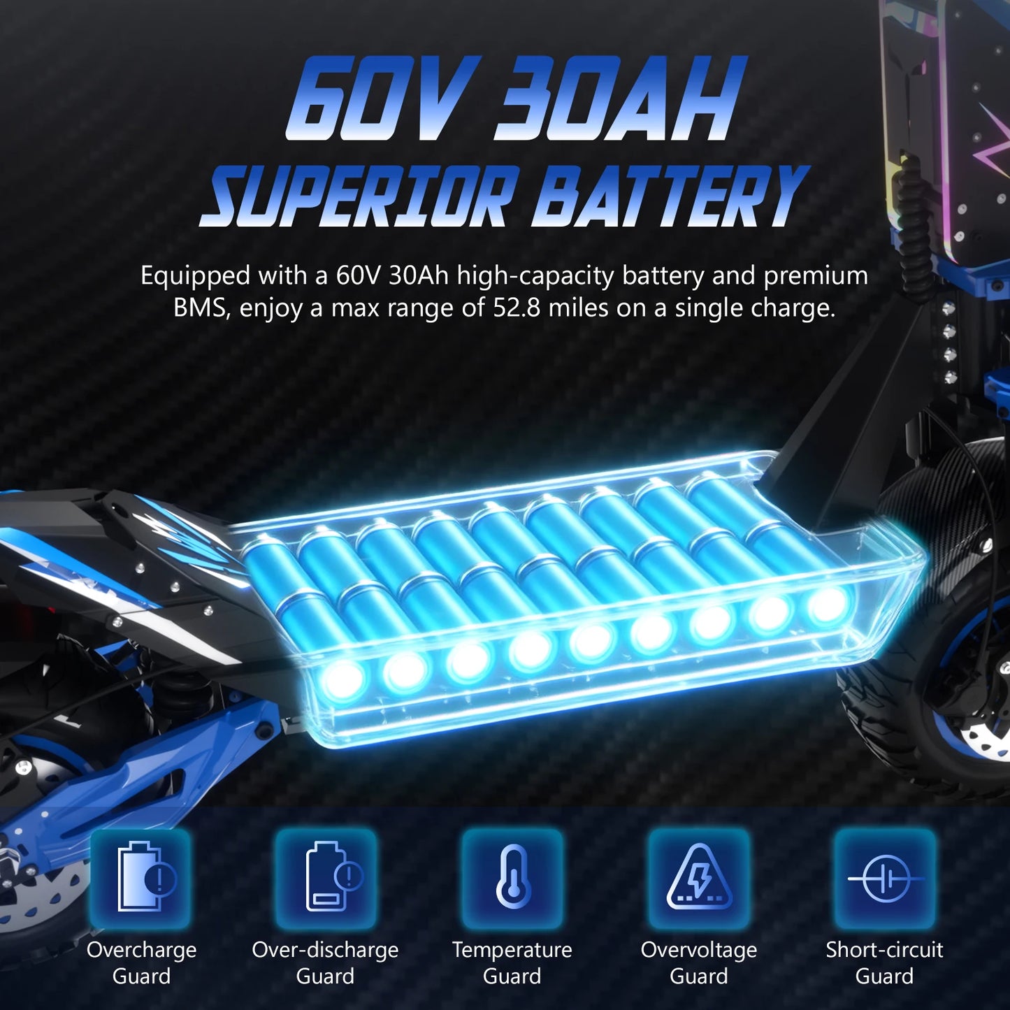JL80 6000W Dual Motor Electric Scooter for Adults 60V30Ah Battery 40Mph Max Speed 52Mile 12‘’All-Terrain Off-Road Tire Escooter