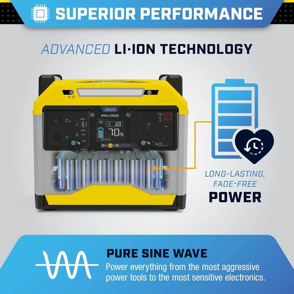 100594 1638-Wh Power Station 3200/1600-Watt Portable Lithium-Ion Battery r Generator