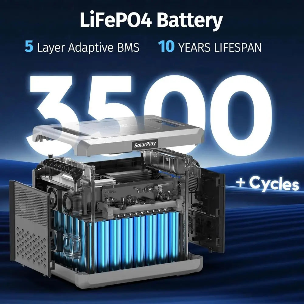 rPlay 2400W/2160Wh Portable Power Station, r Generator with 400W r Panel, Ency Power Station or Home Backup, Camping, Outdoor Ba