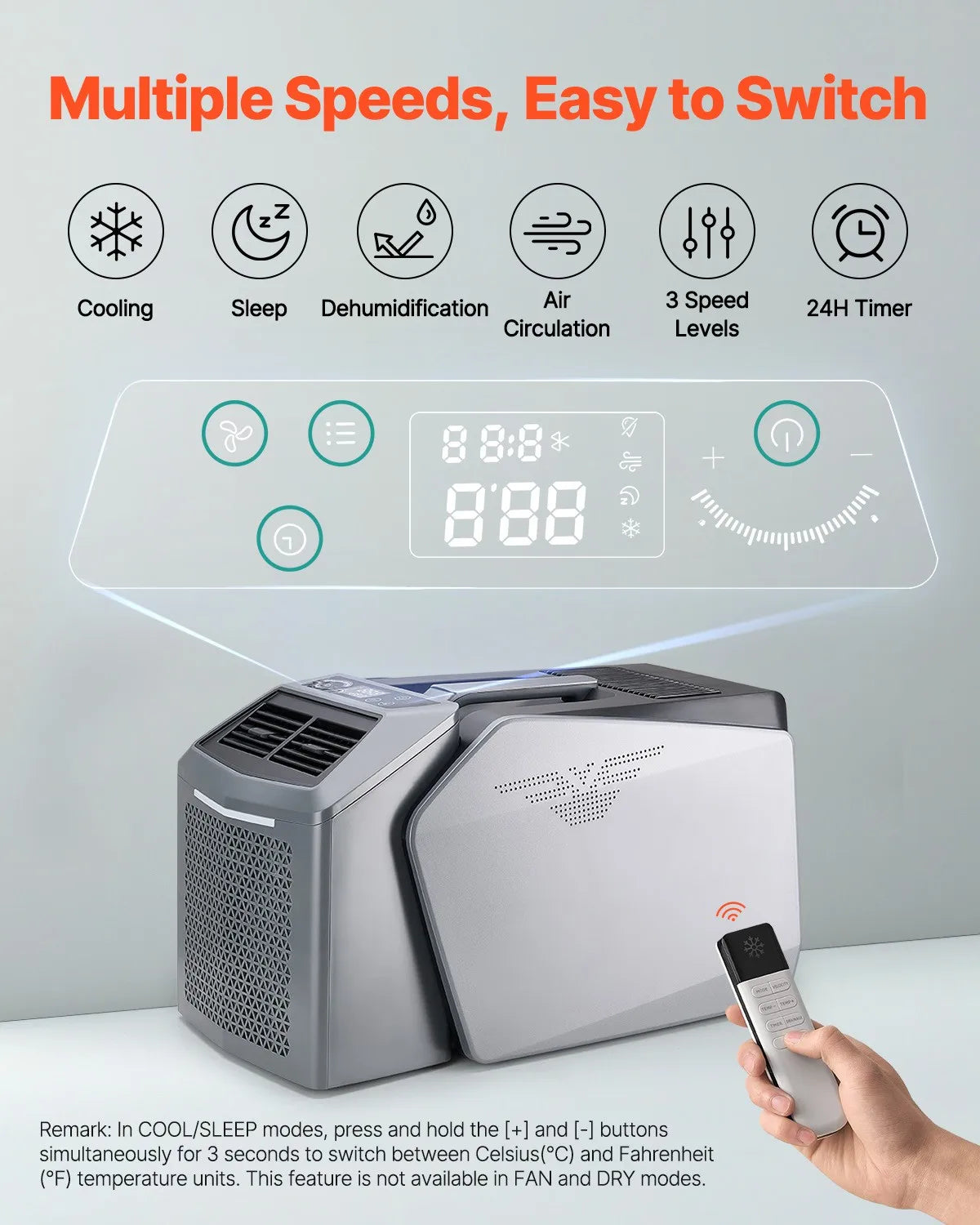 Portable Air Conditioner 5000BTU Tent Air Conditioning AC/DC for Camping