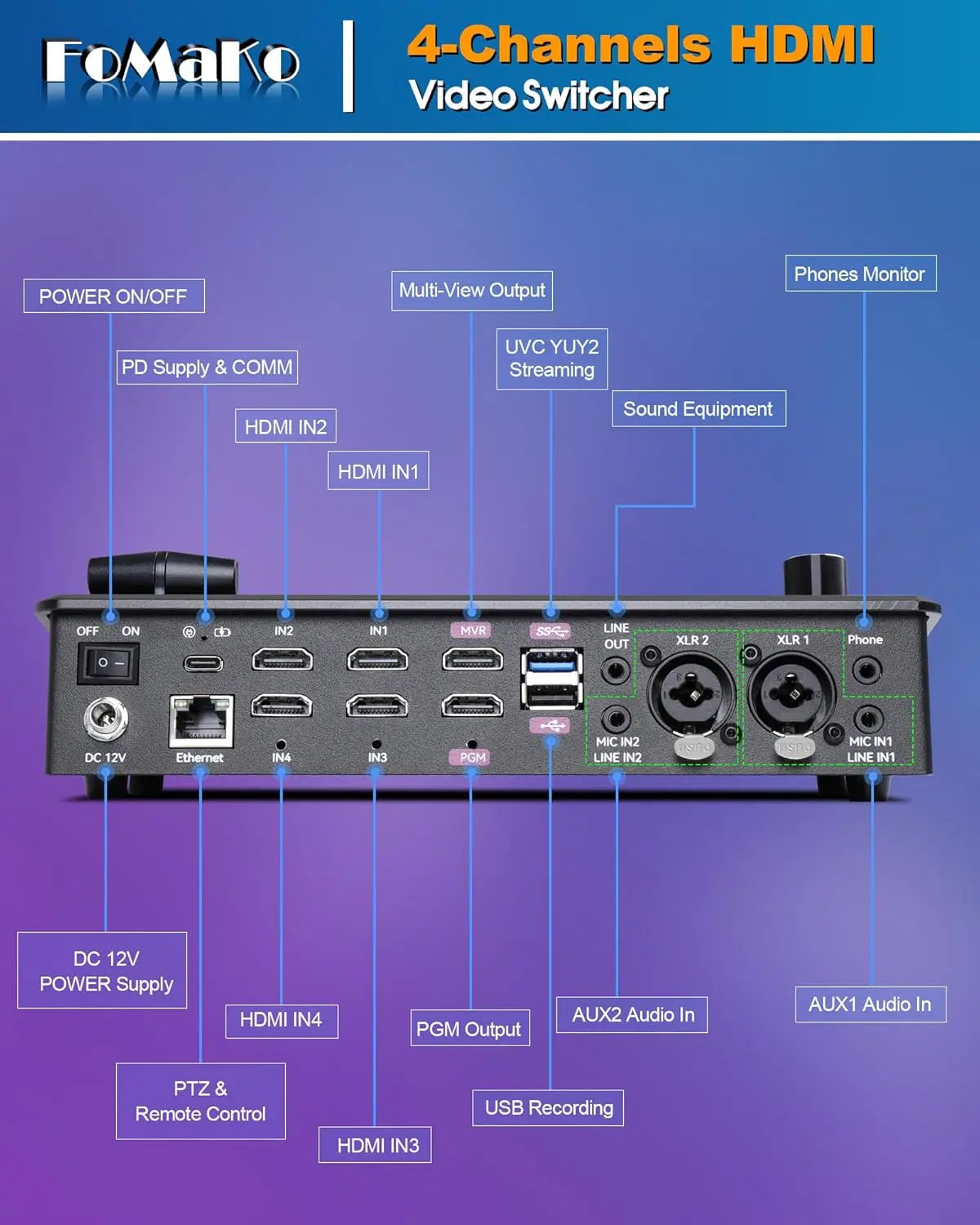 FoMaKo NDI 6 Camera 20X Optical Zoom NDI PTZ Camera HDMI(2pcs) +KC601 Pro Video Mixer Switcher+ KC608 Pro PTZ Controller