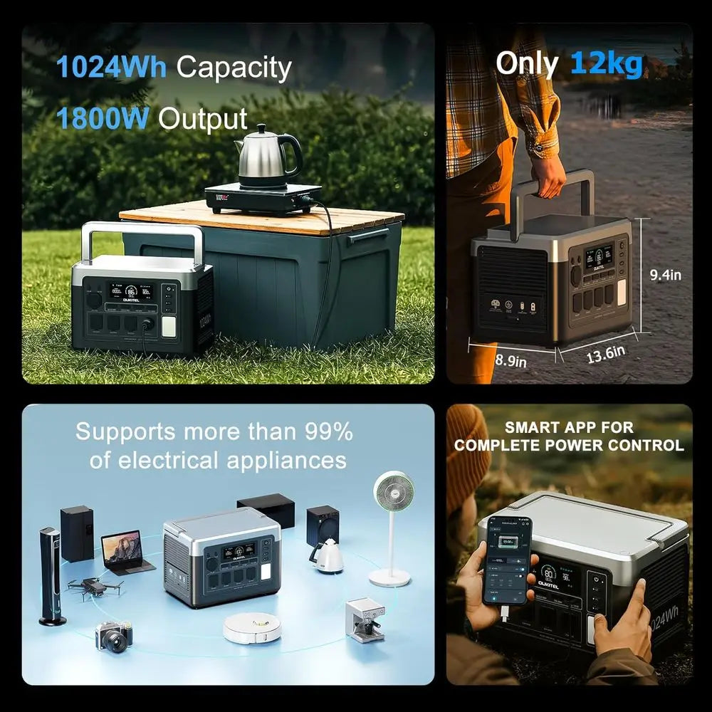 OUKITEL P1000 Plus 1024Wh r Generator with 4 AC Outlets (3600W Peak), 1800W Power Station,1200W ast Charging, APP Control Batter
