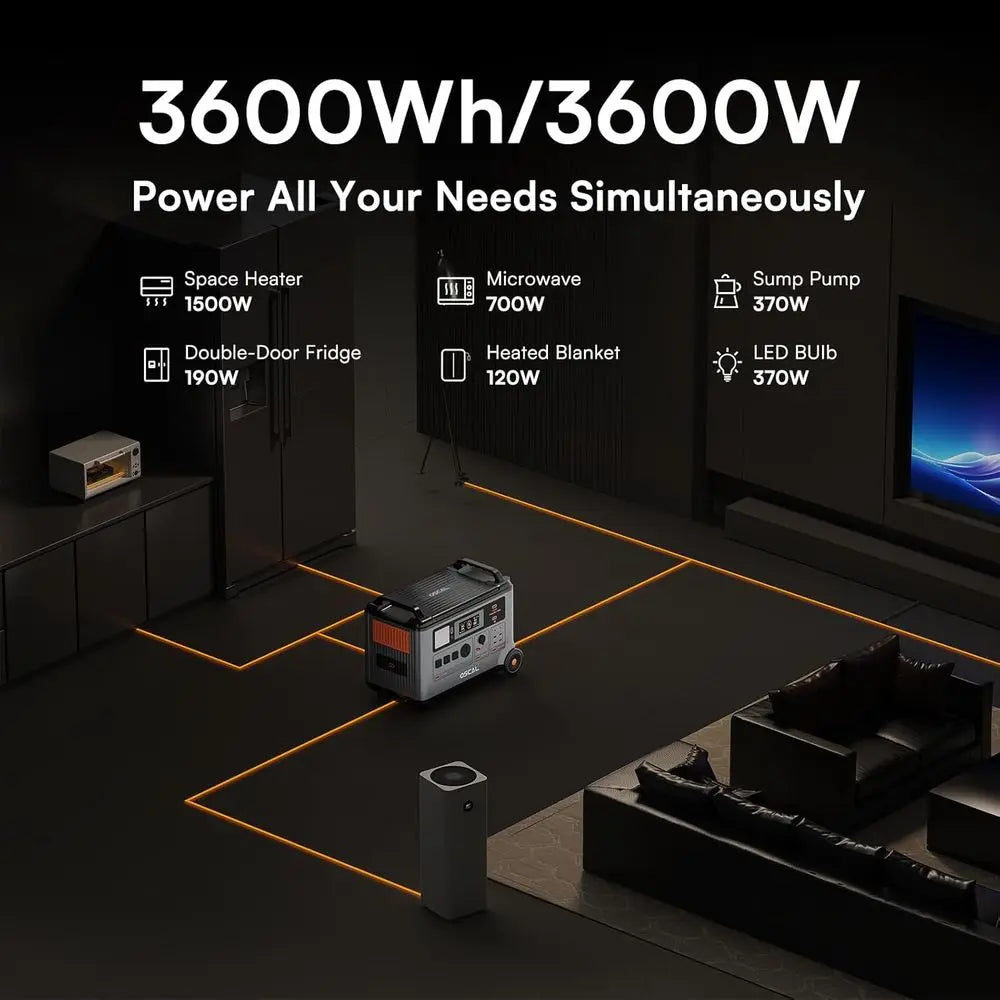 OSCAL Portable Power Station 3600Wh PowerMax 3600 SE With 2x400W r Panel, 3600W (Surge 7200W) Output, LiePO4 r Generator or Home