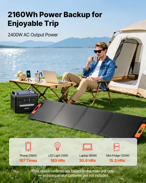 Portable Power Station, 2400W Portable Solar Generator with 200W Foldable Solar Panel, 2160Wh
