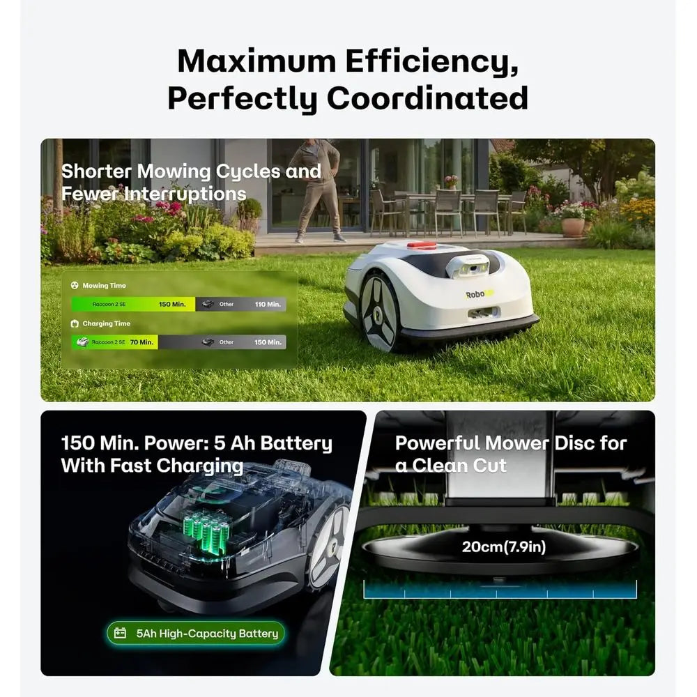 Raccoon 2 SE Robot Lawn Mower, Wire-ree Robotic Lawn Mower Without RTK or Max. 0.15 Acre Lawn Area, 1.18"–3.15” Cutting Height,