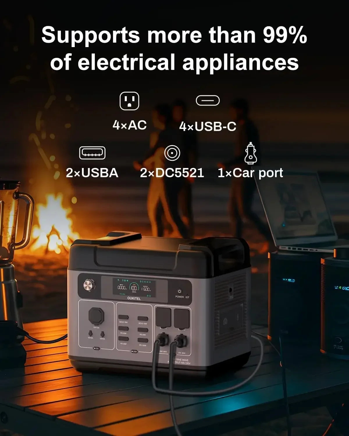 2400WSolar Generator with200W Solar Panel2048Wh Power Station(Peak5000W)1.5Hrs Fast ChargingAPPControl Emergency LiFePO4 Battery