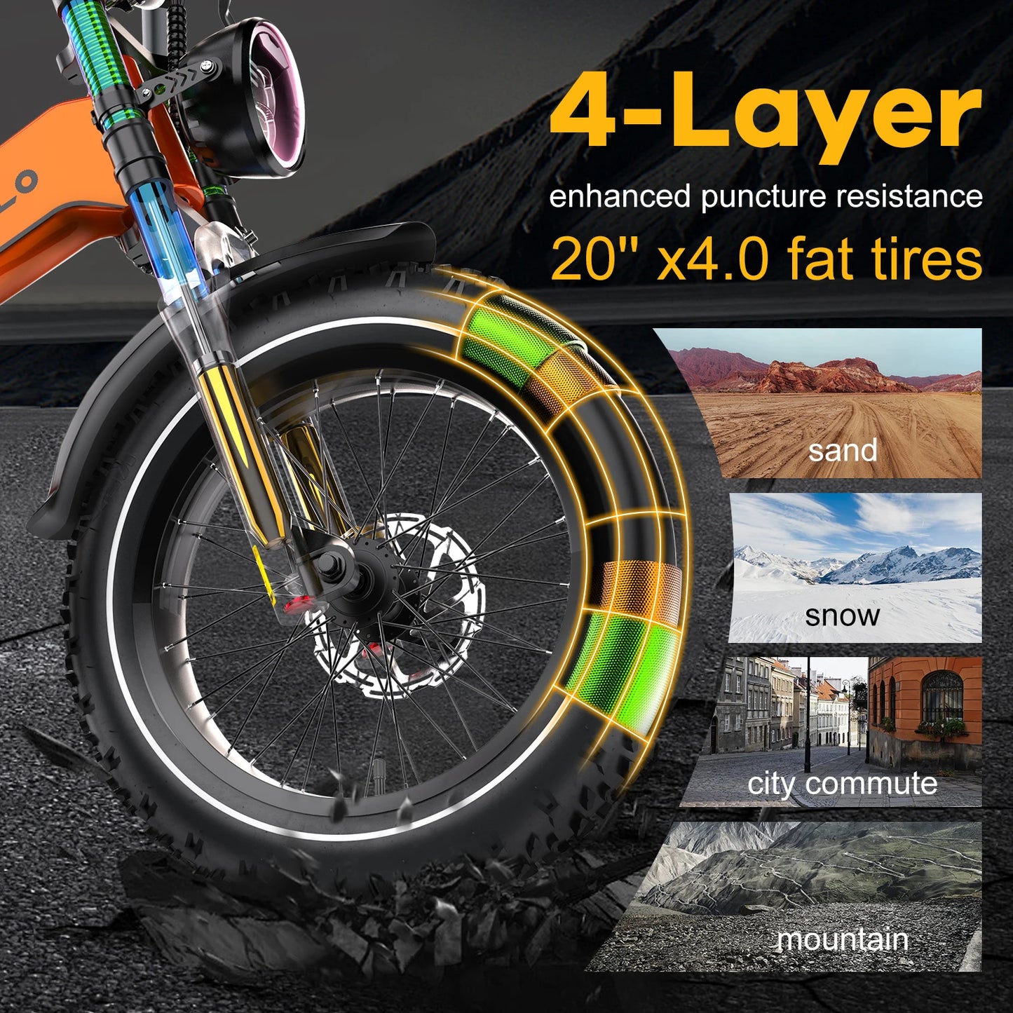 Cybervelo Luxury Folding E-bike for Adult, 2000W Peak Motor, Built-in 25Ah Removable Battery, 8-Speed Shift 20” Fat Tire EK6