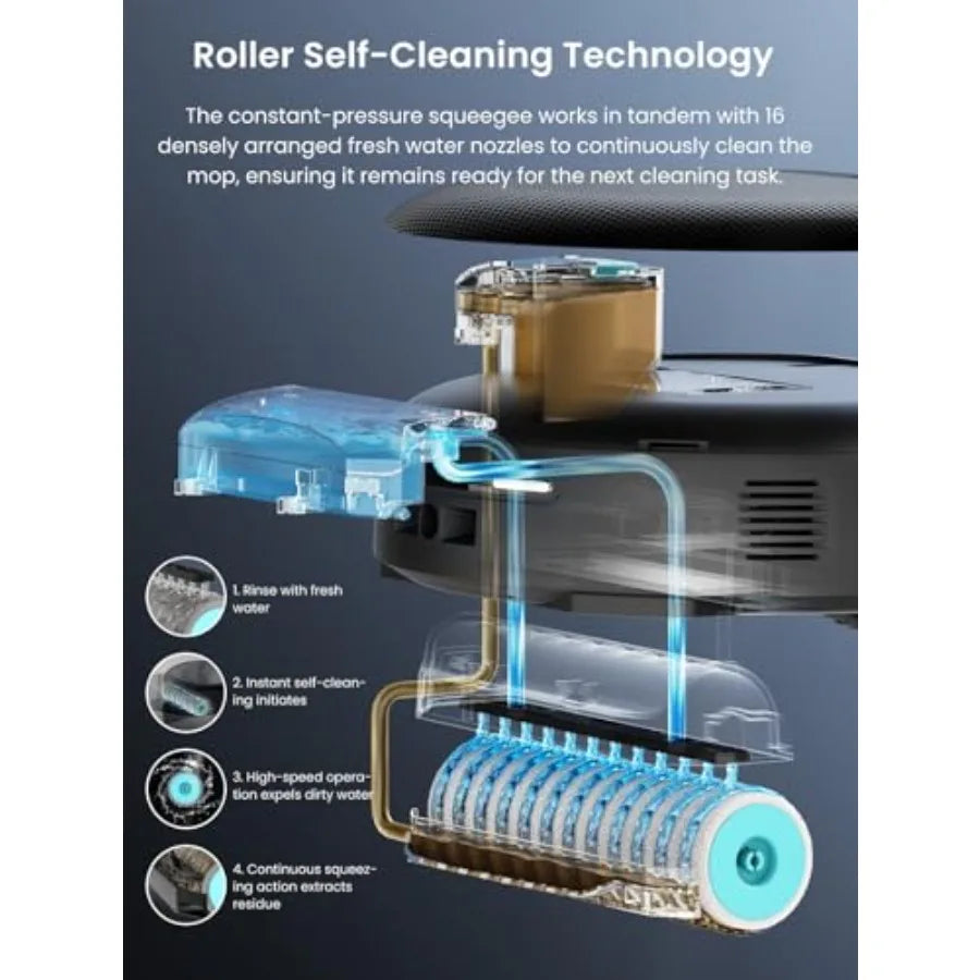 M5 Pro LiDAR Robot Vacuum and Mop 18000Pa Suction PSD 2.0 Smart Obstacle Avoidance All-in-One Robot Vacuum 120 Day Self-Emptyin