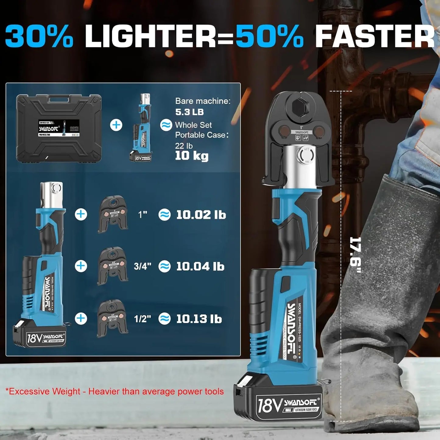 SWANSOFT ProPress Copper Crimper Tool,18V 4Ah battery Cordless Electric Hydraulic,with 3 US Jaws 1/2",3/4'',1", Plumbing Tool