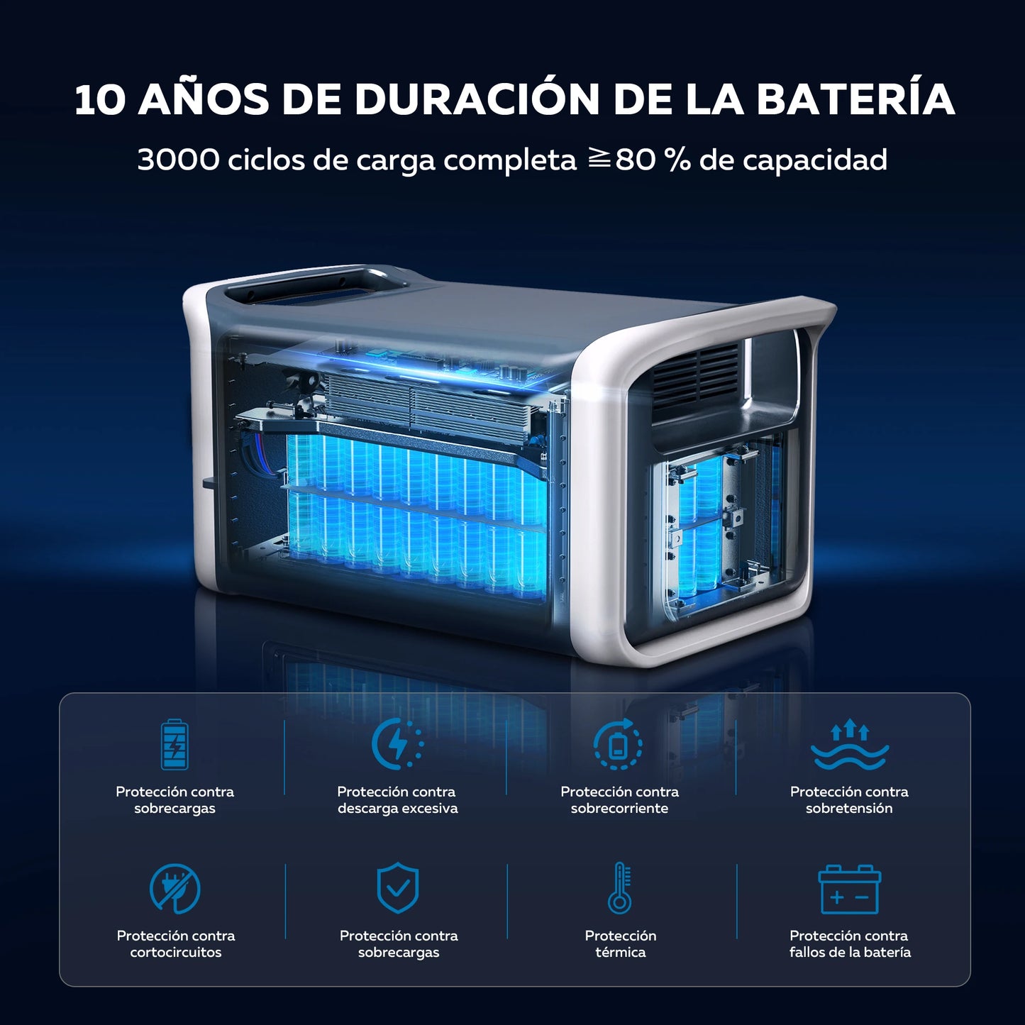 CTOLITY AP1000 Pertable Selar Generator 1024Wh Lifepo4 Battery Power Station Pure Sinve Wave emergency Supply