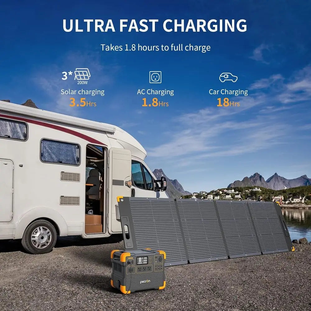 Portable Power Station, E1500LP r Generator 1536Wh, 2200W LiePO4 Battery Backup, ast Charging Power Station or Home use, RV, and