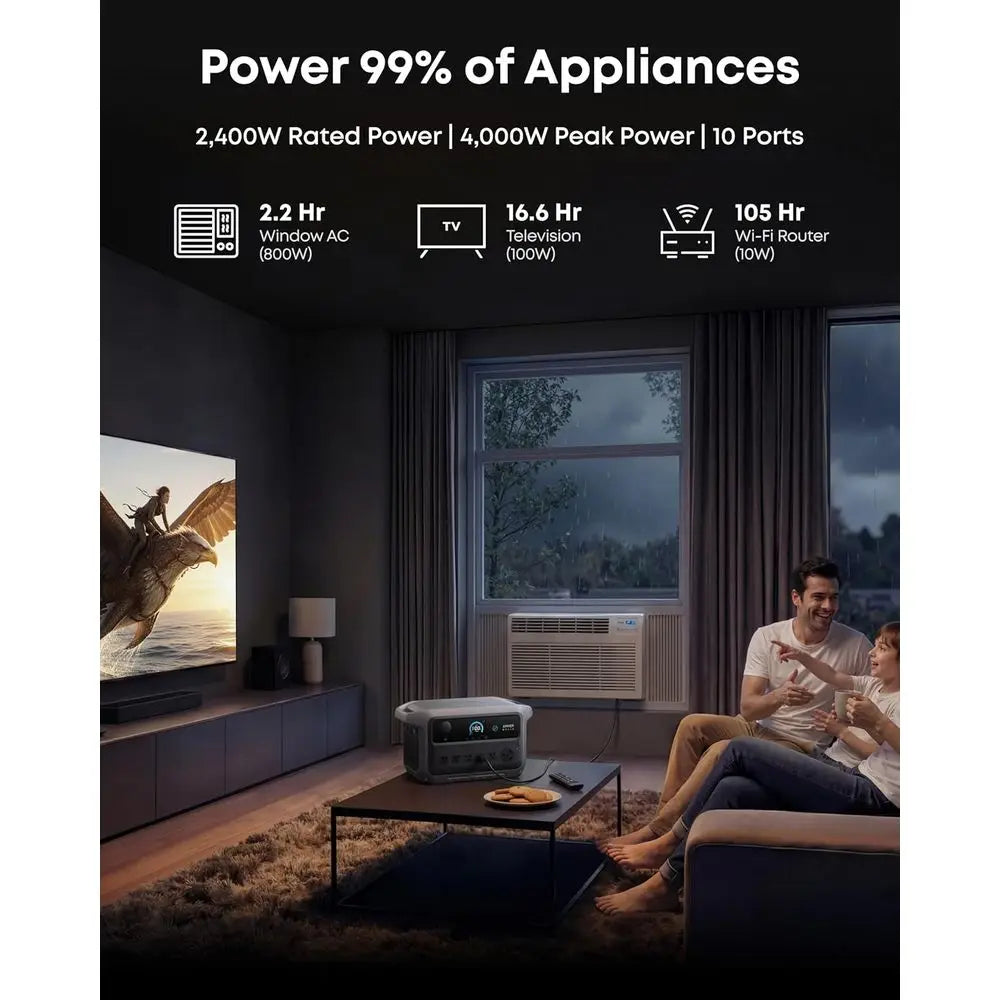 SOLIX C2000 Gen 2 Portable Power Station, 2,400W (Peak 4,000W) r Generator, ull Charge in 58 Min, 2048wh LiePO4 Battery or Home
