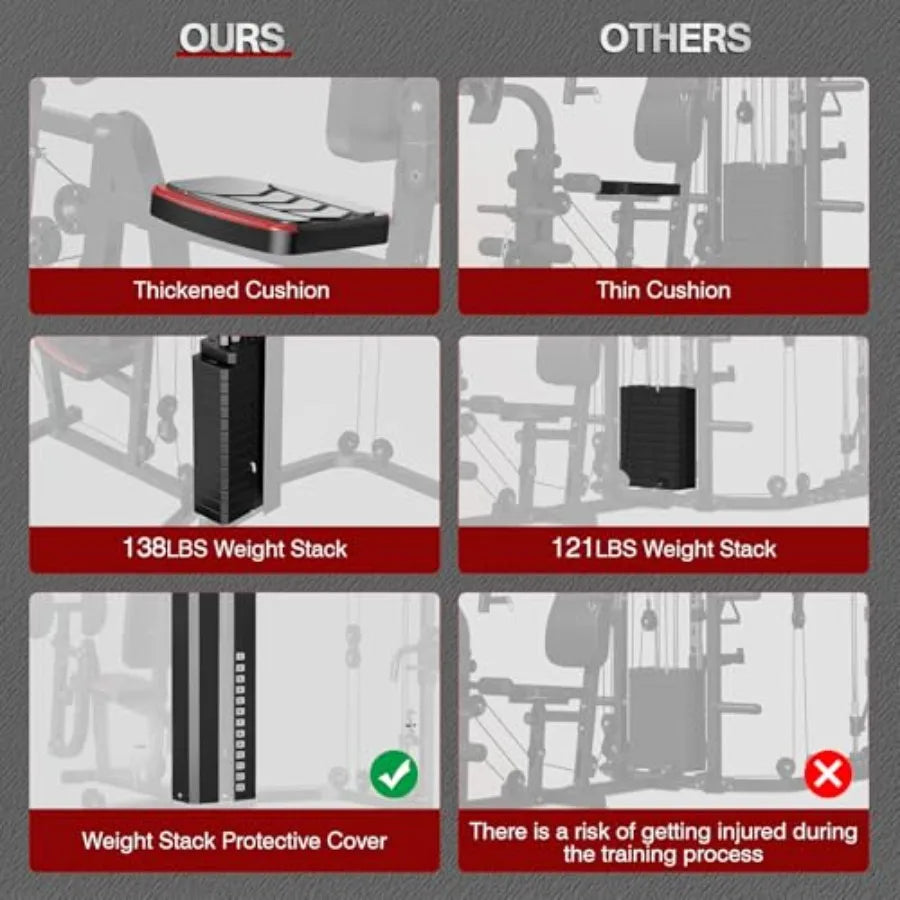 Multifunction Home Gym Equipment Workout Station Smith Machine with 138LB Weight Stack Leg Press LAT Station for Full Body Trai