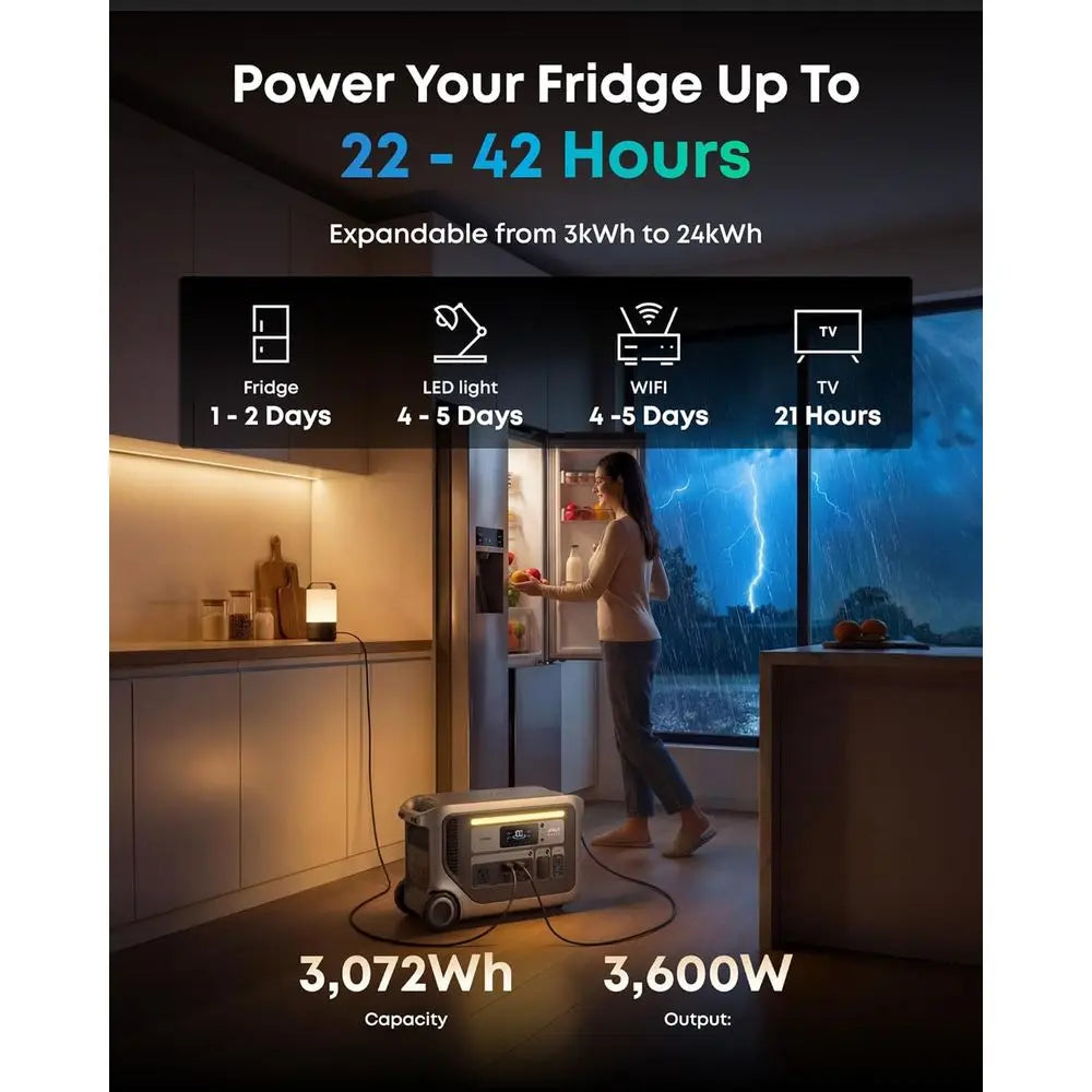3000 Portable Power Station with Home Backup Kit, 3,072Wh, 6,000W Recharging, r Generator Home Use, Expandable to 24kWh, or Outa