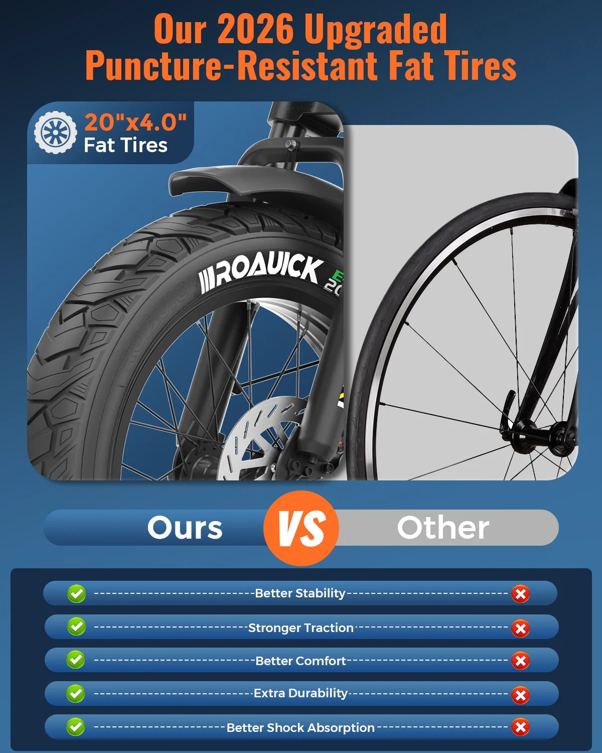 Aniioki Ebike 2000W Peak Motor aniioki a8 pro max 52V 70Ah Long Battery Life Electric Bike Fat Tire Adult Electric Bicycle