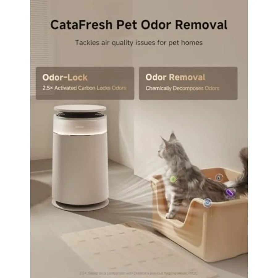 HEPA Air Purifier with Self-Cleaning Pet Hair Suck Up Floating Cat Dog Hair Dander for Home Large Room 4 Filters Smart Air Clea