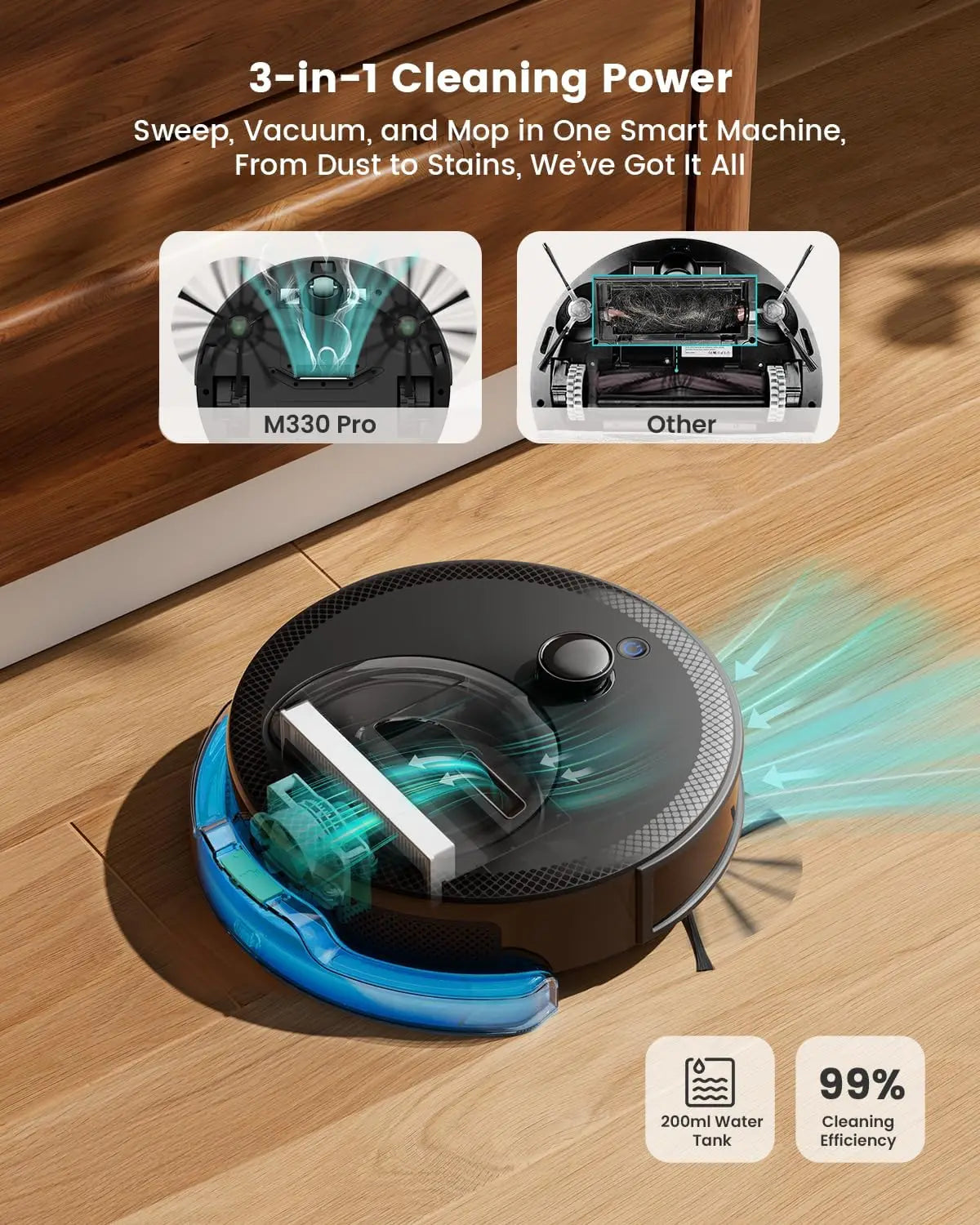 Smart LiDAR Robot Vacuum & Mop, 450ml Dustbin, 190° Obstacle Avoidance, Multi-Floor Mapping, WiFi/Alexa Control