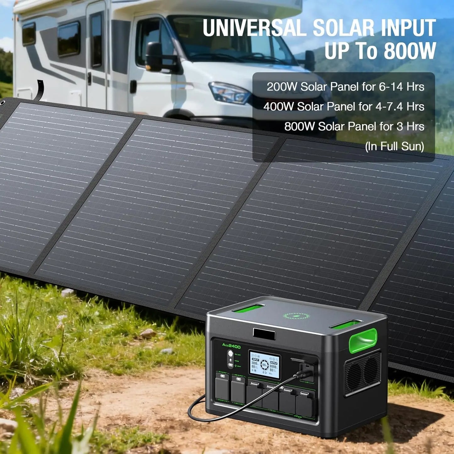 Solar Generator 2400W Portable Power Station, 1843Wh UPS Home Battery Backup, LiFePO4 Battery Supply with 12, Customized