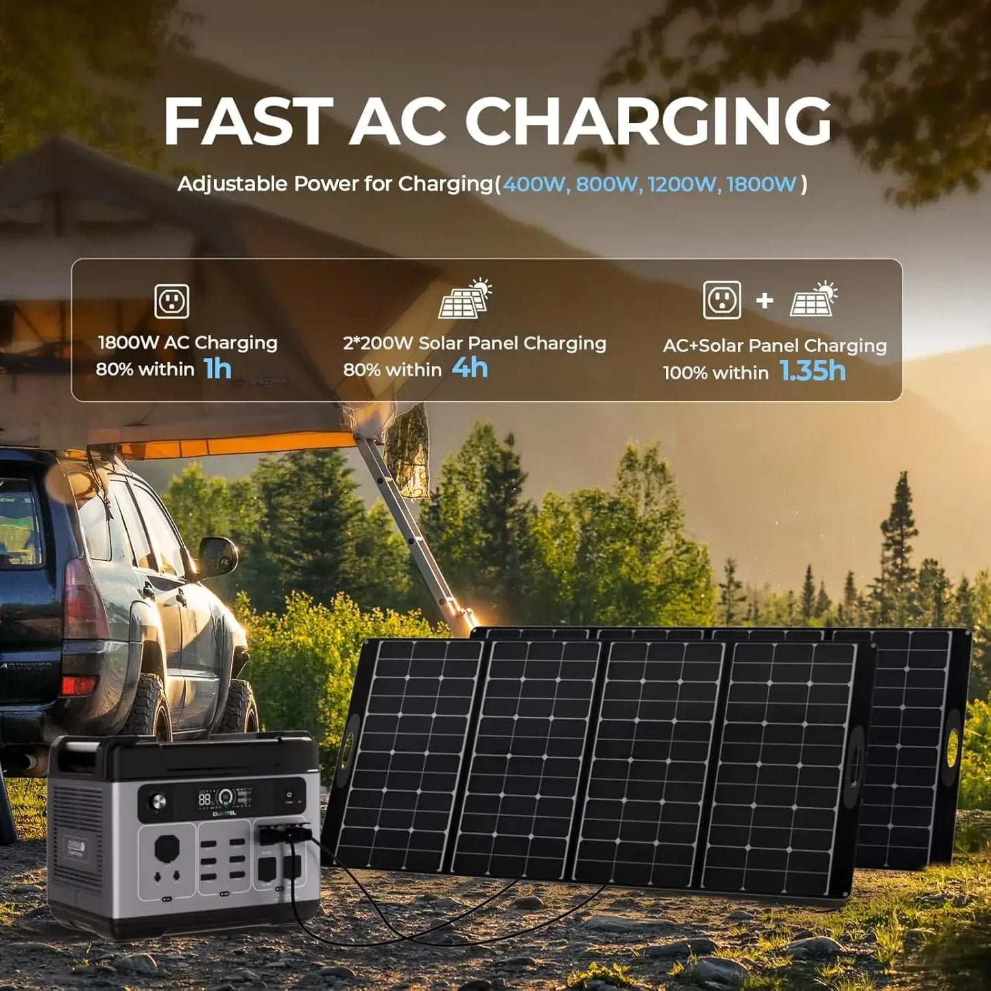 2400WSolar Generator with200W Solar Panel2048Wh Power Station(Peak5000W)1.5Hrs Fast ChargingAPPControl Emergency LiFePO4 Battery