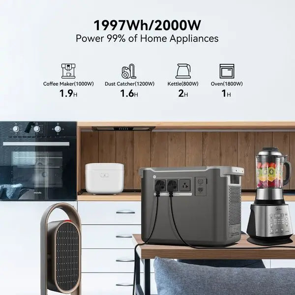 FF 1997Wh Portable Power Station , 2000W LFP Solar Generator, Full Charge in 1.5 H, Solar Powered