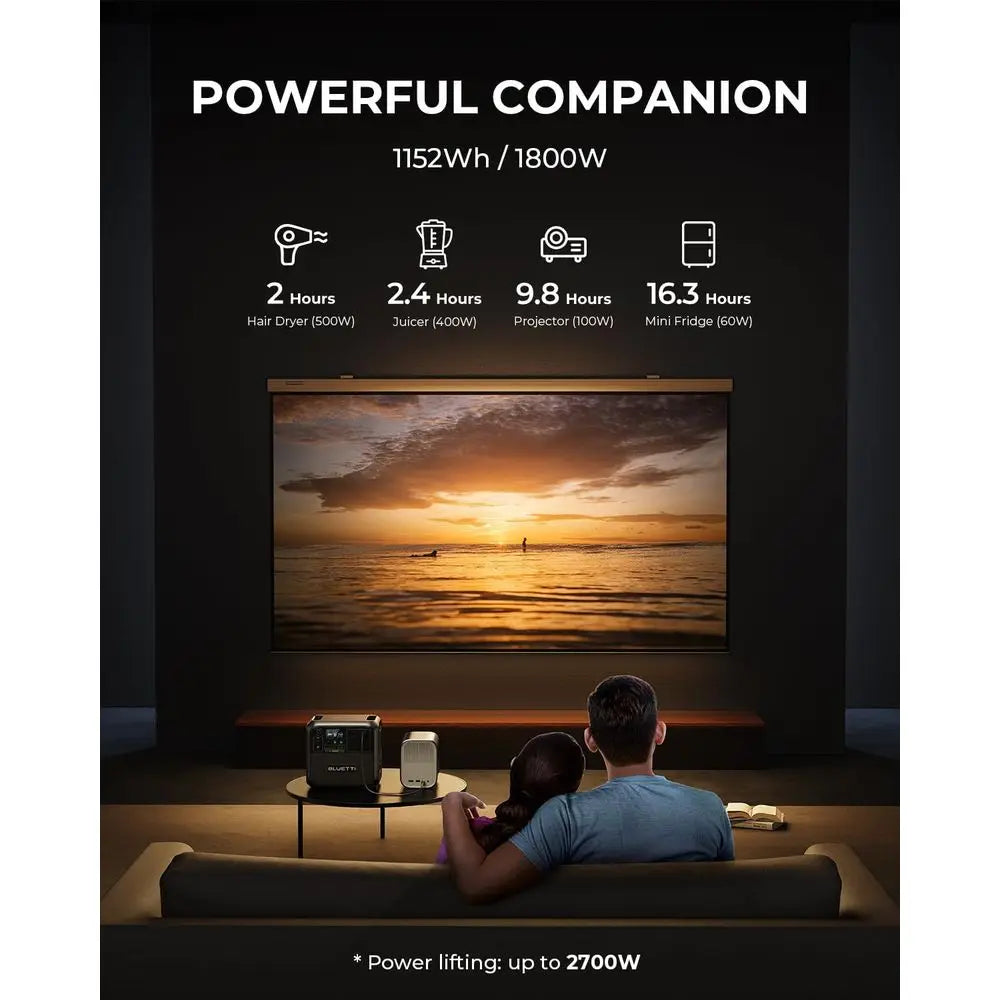 AC180 Portable Power Station, 1152Wh r Generator w/ 4 1800W (2700W Peak) AC Outlets, 0-80% in 45 Min, LiePO4 Battery Backup or C