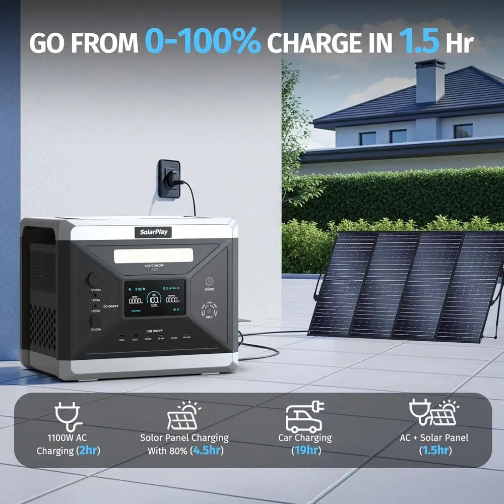 rPlay 2400W/2160Wh Portable Power Station, r Generator with 400W r Panel, Ency Power Station or Home Backup, Camping, Outdoor Ba